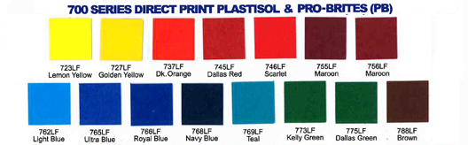 PMS Values for the 700 Series?