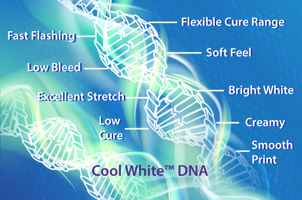 Understanding Screen Printing Inks