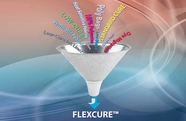 Understanding Screen Printing Inks