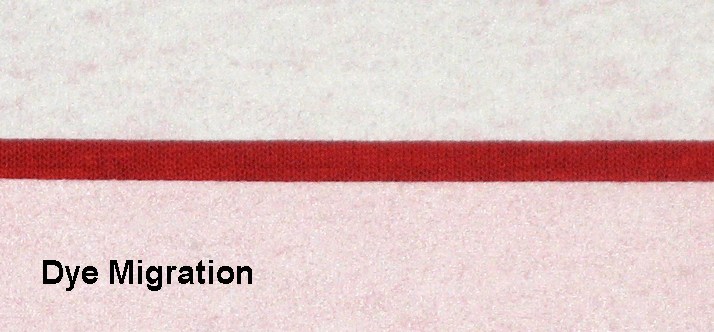 Understanding Screen Printing Inks