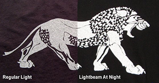 Printing Basics:&nbsp; Reflective Inks