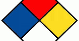 HCS 2012 (GHS) is in Full Effect â Are you Prepared?